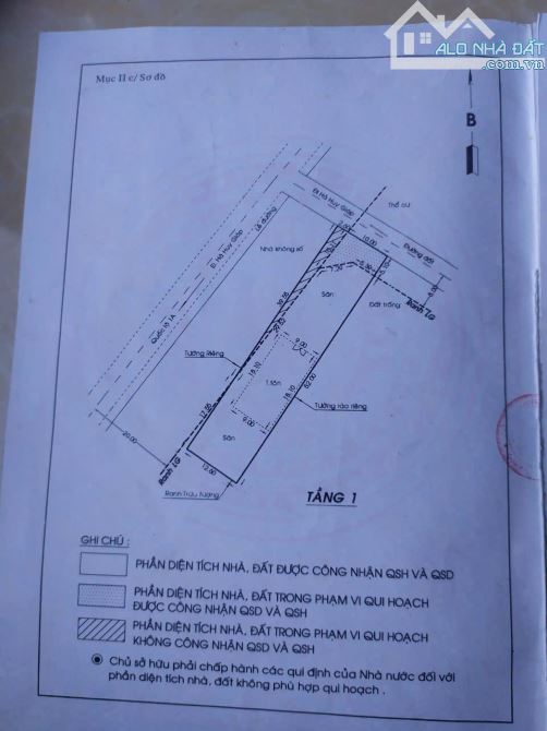 ĐẤT (12X60) 2MT THỤT HÀ HUY GIÁP, THẠNH LỘC, Q.12 GIÁ RẺ 22.5 TỶ