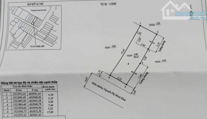 Đất nội bộ đường Nguyễn Thị Minh Khai - Tp Quy Nhơn - Bình Định
