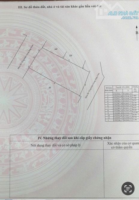 Đất Khu Phố Tây Nguyễn Thiện Thuật Nha trang dt 160m2 2 mt trước sau giá 139tr