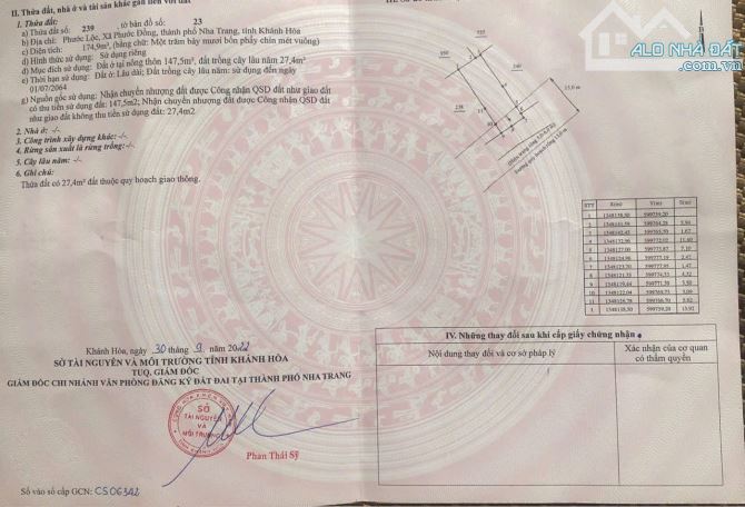 Tổng Hợp Đất Nền Hòn Rớ 2 Phước Đồng Nha Trang Đối Diện Dự Án Sun Đang Triển Khai - 1