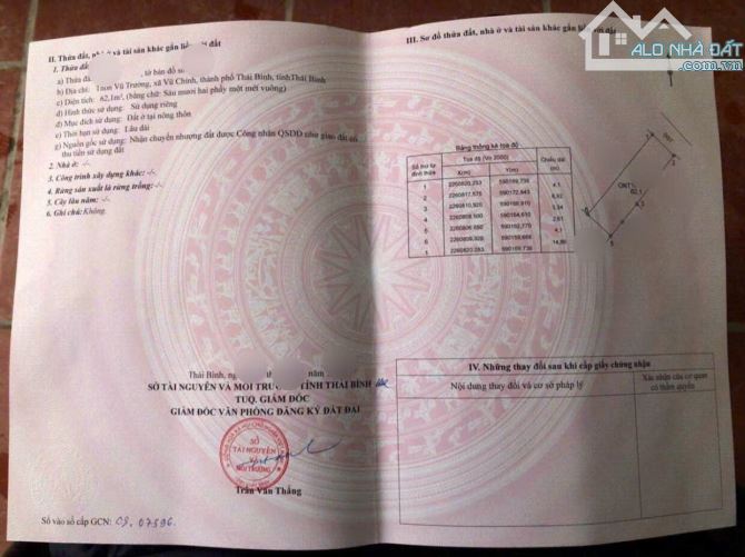 Đất Đẹp Vũ Chính( Trần Lãm)- Gần QL 39B, Ngõ Ô Tô Thông - 1