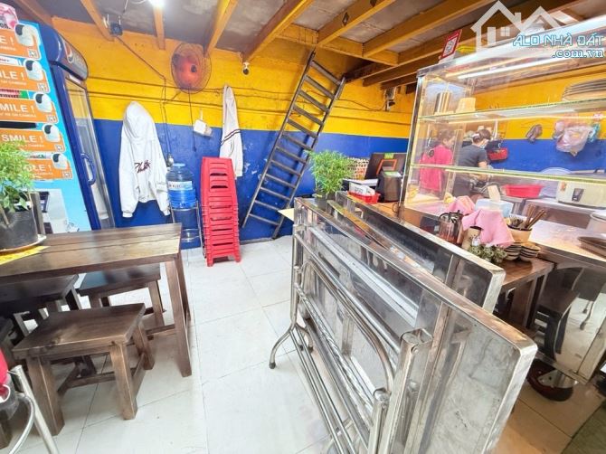 🏡Bán nhà MT Nguyễn Thái Bình - 18m2 - Dòng tiền 15tr/t - MT đường 20m - N.gang 5.5m 🏡