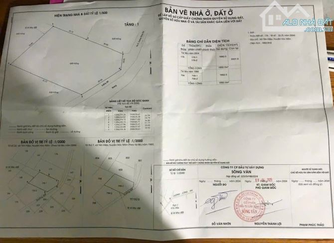 ĐẤT (33x100) FULL THỔ 2MT DƯƠNG CÔNG KHI, TÂN HIỆP, HÓC MÔN - 2
