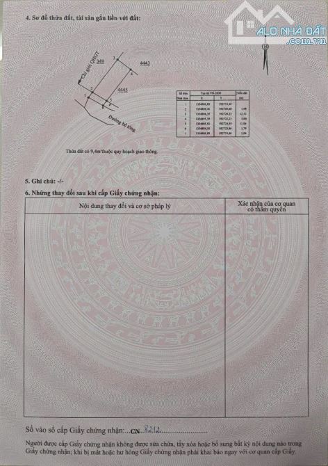Bán đất Diên Toàn - Thôn Đông Dinh - Cạnh khu Tái Định cư Diên Toàn - 4