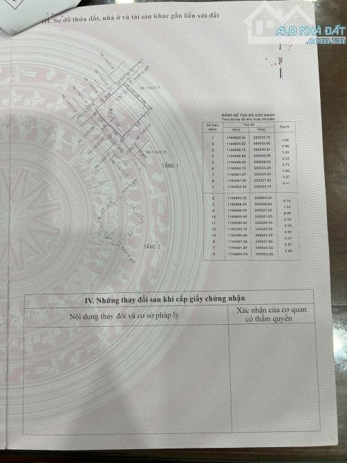 Khó Tin Nhưng Thật Dt Khủng Long Giá Tí Hon 81m Sát Aeon TP Chỉ 4,65Ty - 4