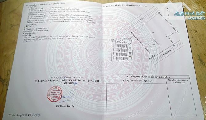Mặt Tiền Số 73 Nguyễ Thị Dạng, Xã Nhuận Đức TPHCM - 5