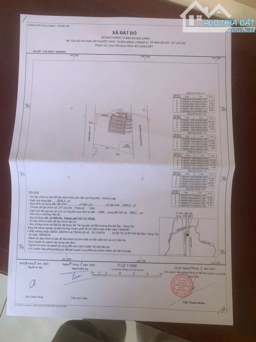 BÁN LÔ ĐẤT MẶT TIỀN TL997 CẠNH KCN ĐẤT ĐỎ - XÃ ĐẤT ĐỎ.BRVT - 6