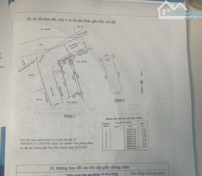 NHÀ 2 TẦNG – NGANG 5M – HXH 6M TAM CHÂU – GẦN BV TP THỦ ĐỨC – 68M² (5x13.5) – CHỈ 5.7 TỶ - 7