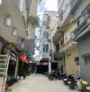 Bán khách sạn kiệt phố Tây - Chu Văn An