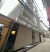 CHƯA ĐẾN 10 TỶ-VĨNH HƯNG-LÔ GÓC-Ô TÔ ĐỖ CỬA-SÁT PHỐ-KINH DOANH ĐỈNH