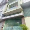 Bán nhà Hoàng Văn Thái 45m², 6 tầng thang máy, ô tô tránh – Gần Ngã Tư Sở, Royal City