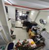NHÀ GÒ VẤP 2 TẦNG ,2 PHÒNG NGỦ,ĐƯỜNG 3M GIÁ CHỈ 3T980.