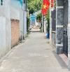 NP602 🆘  Bán nhà cấp 4 gần 200m2  sau chợ trảng dài  - biên hoà