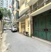 BÁN NHÀ PHÂN LÔ 17 TỶ 42m 6 TẦNG MT 5,7m Ô TÔ TRÁNH KINH DOANH KHUẤT DUY TIẾN CẦU GIẤY