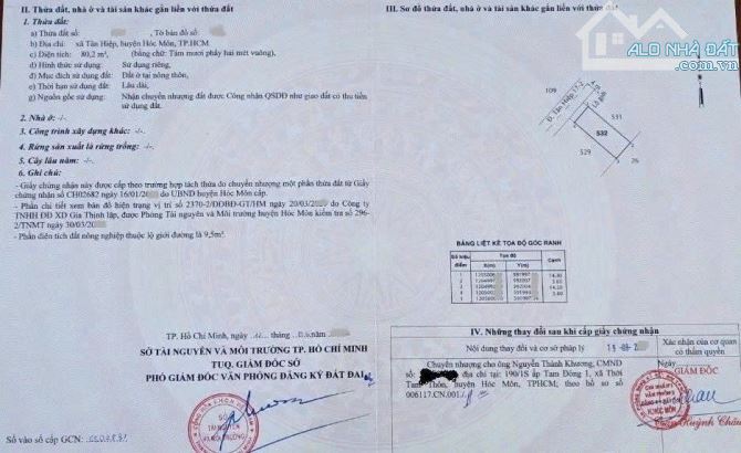 Chú Bảy gửi bán căn nhà ở  Huỳnh Thị Mài ,Tân Hiệp, Hóc Môn. DT 80m2, giá 930 triệu, Sổ Hồ