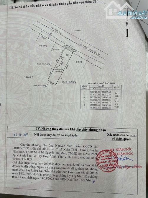 Cần tiền trả nợ bán gấp nhà còn mới 108m2 ở Hóc Môn giá 930 triệu.  Vị trí: nhà nằm ở đườn