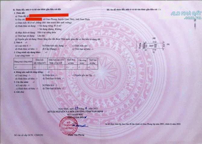 CHÍNH CHỦ BÁN ĐẤT NỀN QUẤT LÂM-GẦN BIỂN,SỔ ĐỎ SẴN SÀNG,GIÁ RẺ NHẤT THỊ TRƯỜNG.