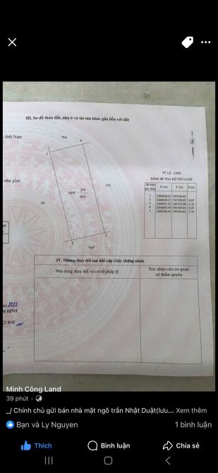 BÁN NHÀ 1.23 TỶ 2 TẦNG 30M2 NGÕ THẲNG NGẮN TRẦN NHẬT DUẬT