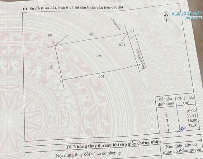Bán lô đất Hoàng Minh Chánh, Hoá An, Biên Hoà 1,9tỷ - 1
