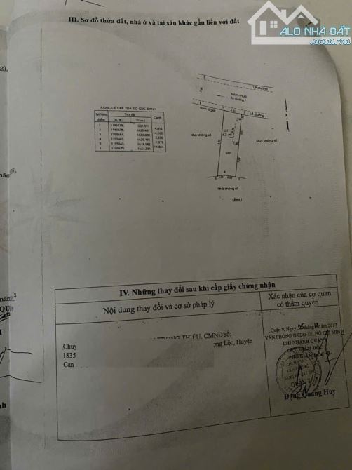 Đất Hẻm Xe Hơi Full Thổ Cư Gần Chợ Long Phước Thủ Đức - 4x14.5m Chỉ 2.55 tỷ - 1