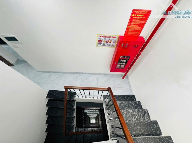 Cần cho thuê CHDV khép kín mới tinh thang máy từ 3,5tr/tháng full đồ mới ở Hoàng Mai - 1
