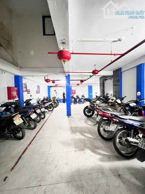 BÁN NHÀ DÒNG TIỀN TRIỀU KHÚC 130tr/THÁNG – DIỆN TÍCH 120M 8 TẦNG 29 PHÒNG GIÁ 26 TỶ. - 1