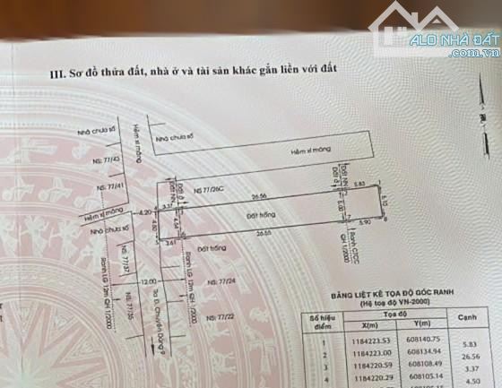 Bán nhà C4 hẻm xe hơi - DT 172m2 - xây CHDV hết ý - Chỉ 9tỷ99 - 2