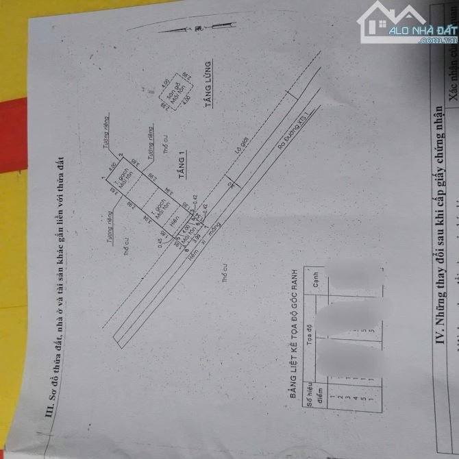 Nhà cấp 4 đường Nguyễn Thị Đành, Hóc Môn DT 51m2(4x12,75)m, Sổ riêng, xây kiên cố, 2 tỷ 1 - 3