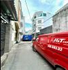 BÁN ĐẤT HXH 4X21 THẠNH LỘC 15 Q12 CÁCH GÒ VẤP 7 PHÚT