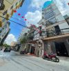 TÒA CHDV KIM GIANG – DT51M – 7 TẦNG THANG MÁY- MẶT NGÕ Ô TÔ TRÁNH VỈA HÈ – LÔ GÓC