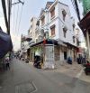 Nhà hẻm ô tô 160 Nguyễn Văn Quỳ, 140m2 đất, lô góc 2 MT, kết hợp ở,cafe, phòng trọ
