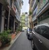 HIẾM phân lô Cát Linh 2 thoáng 64m2 x 5 tầng thang máy xây mới Ở & Văn Phòng & KD