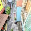 Bán nhà hẻm Khuông Việt, Phú Trung, Tân Phú 82m2
