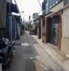 ĐẦU TƯ LÃI NGAY 12TR/THÁNG – DÃY TRỌ KIỆT ÔTÔ TÔN ĐẢN, 3.9tyf