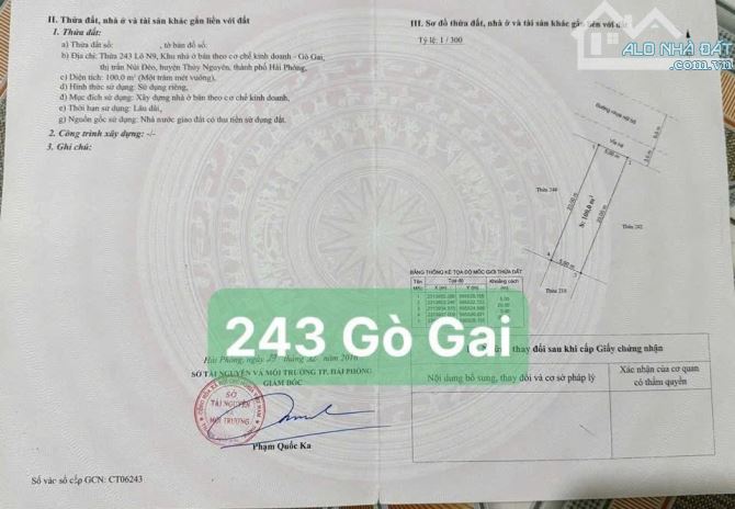 Duy nhất 1 lô Đô Thị Gò Gai- Thuỷ Nguyên - Hải Phòng  - DT: 100m2, mặt tiền 5m