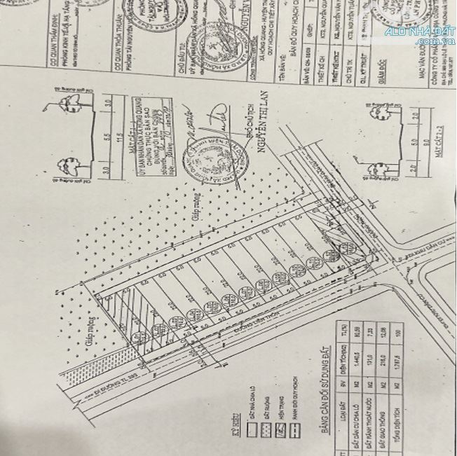 Bán nhà Xưởng xã Hồng Quang, huyện Thanh Miện, Hải Dương. - 1