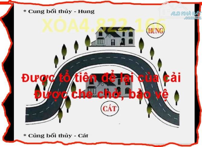 Quận 1 - Gấp bán nhà đất TPHCM, giá rẻ, gần mặt tiền kinh doanh - 1