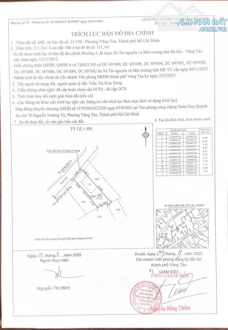 BÁN NHÀ CẤP 4 TÍNH ĐẤT - HẺM Ô TÔ 7 CHỖ - BA CU, P4, VT - GIÁ 7.4 TỶ/111M2 - 2