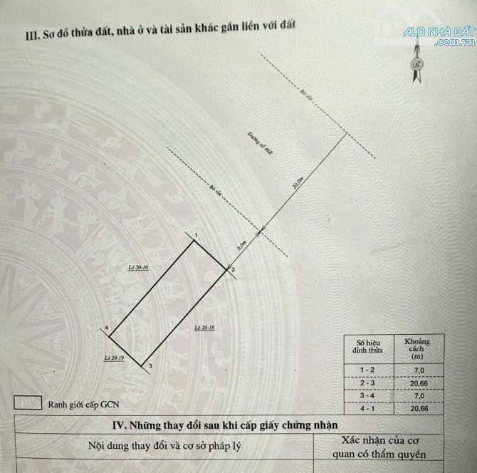 Bán Đất ngay đầu đường Yongsan Khu B3 An Phú Thịnh Quy Nhơn - 3