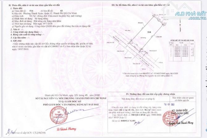 Đất ngang 6M dài 16M đường Hà Giy Giáp Q12 - 3