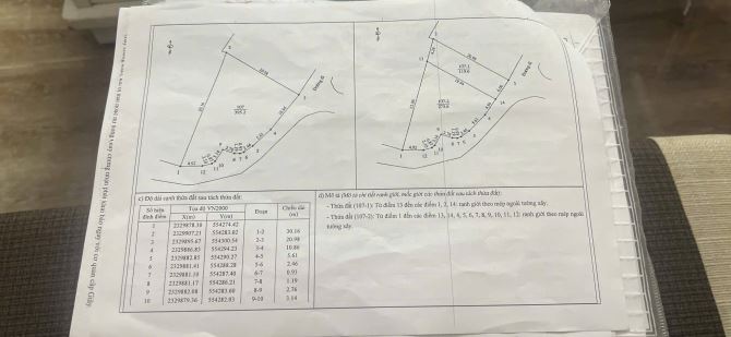 DÂN CẮT RA BÁN LÔ ĐẤT 120M FULL THỔ CƯ GIÁ TRÊN 3 TỶ - 4