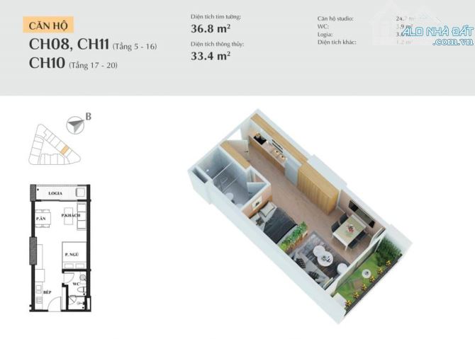CHỦ GỬI BÁN LỖ 200TR CĂN 1PN VINA2 PANORAMA | 7xx/Căn - 2