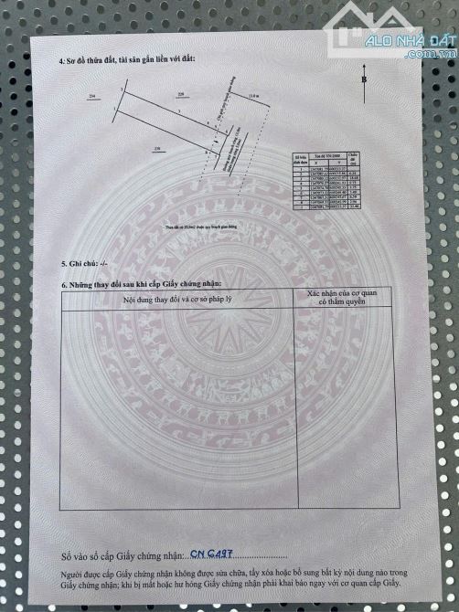 Bán Đất Tặng Dãy Trọ Phước Đồng, Nha Trang  Diện tích: 230,4m2 ngang 6,5m giá chỉ 3 tỷ 1 - 5