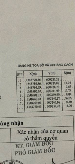 Bán đất mặt tiền đường Lư Giang cách Nguyễn Tất Thành 10m  Giá 30tr/m2 - 7