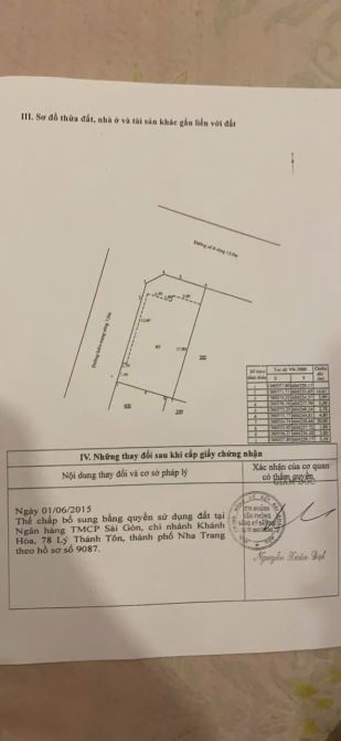 🏠 Cần bán nhà 2 mặt tiền Khu Tái định cư Hòn Xện Phường Bắc Nha Trang. 12 tỷ - 7