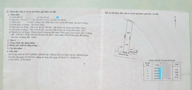 GẤP ! CHỦ BÁN NHÀ 1 LẦU Ở THỊ TRẤN CỦ CHI 5x30 ( 151m2 ) 800 TRIỆU SHR - 8