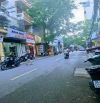 ✨ KHƯƠNG TRUNG THANHXUÂN – NHÀ MỚI 6 TẦNG – GARA Ô TÔ – THANG MÁY – FULL NỘI THẤT ✨