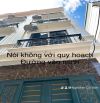 🏡LÔ GÓC, FULL NỘI THẤT, NÓI KO VỚI QUY HOẠCH, SIÊU PHẨM NHÀ ĐẸP Ở LUÔN-ĐƯỜNG VĂN MINH-DI