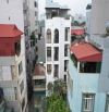 HOÀNG VĂN THÁI THANH XUÂN TÒA CĂN HỘ 7 TẦNG THANG MÁY Ô TÔ TRÁNH DÒNG TIỀN 1.5 TỶ 90m 34 T