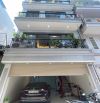 Siêu mẫu La Thành, 1 nhà ra phố, ô tô đỗ cửa, 2 thoáng, gara, full NT, 50m*5T
